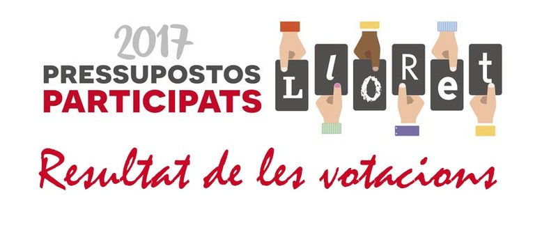 1.047 persones han votat als Pressupostos Participats de Lloret, un increment del 62’5% respecte l’any passat