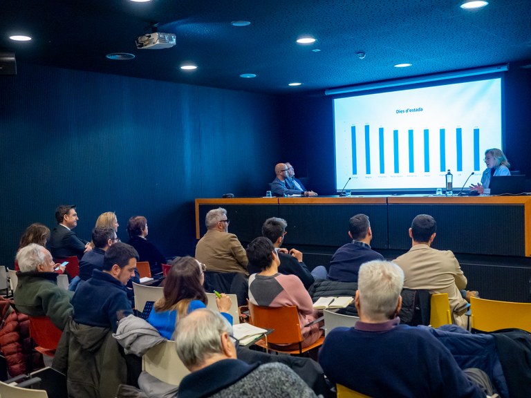 El 23’6% dels viatgers que arriben a l’aeroport de Girona van a Lloret de Mar