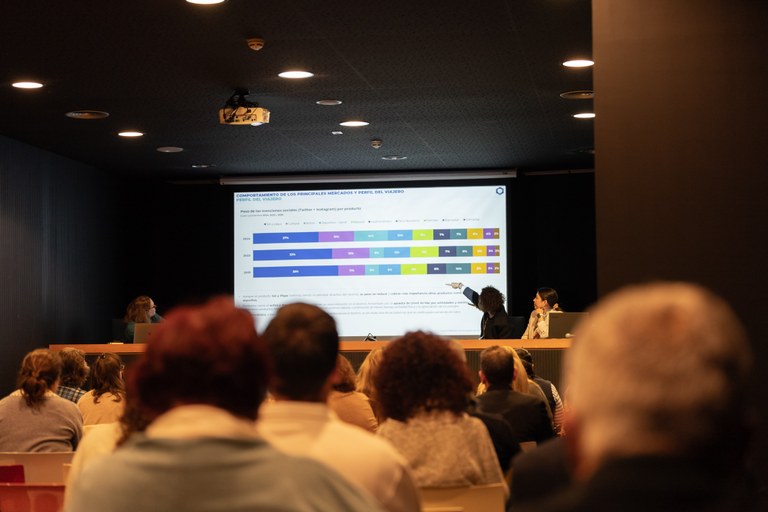 Les xifres turístiques del 2024 de Lloret de Mar mostren un creixement en el nombre de pernoctacions respecte l’any 2023 i un augment significatiu de nous mercats com l’irlandès