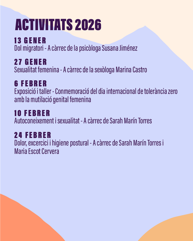 Temps de Dones – Sessió sobre sexualitat femenina.