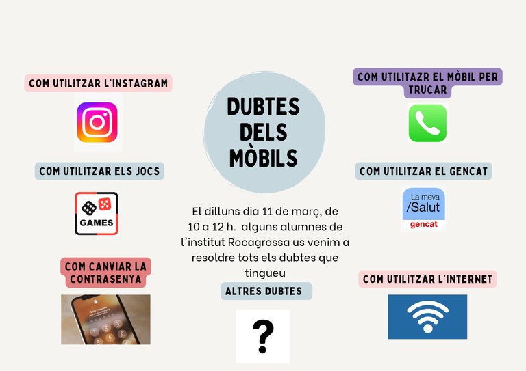 Taller Resolució de dubtes amb els mòbils