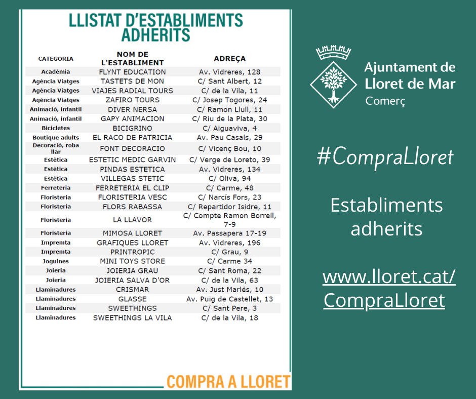 Establiments CompraLloret 1