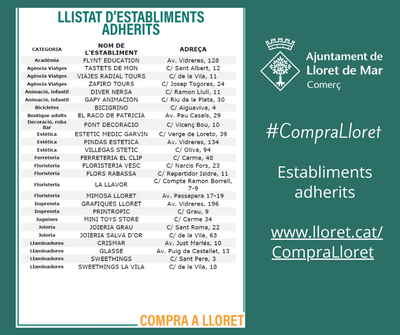 Establiments CompraLloret 1