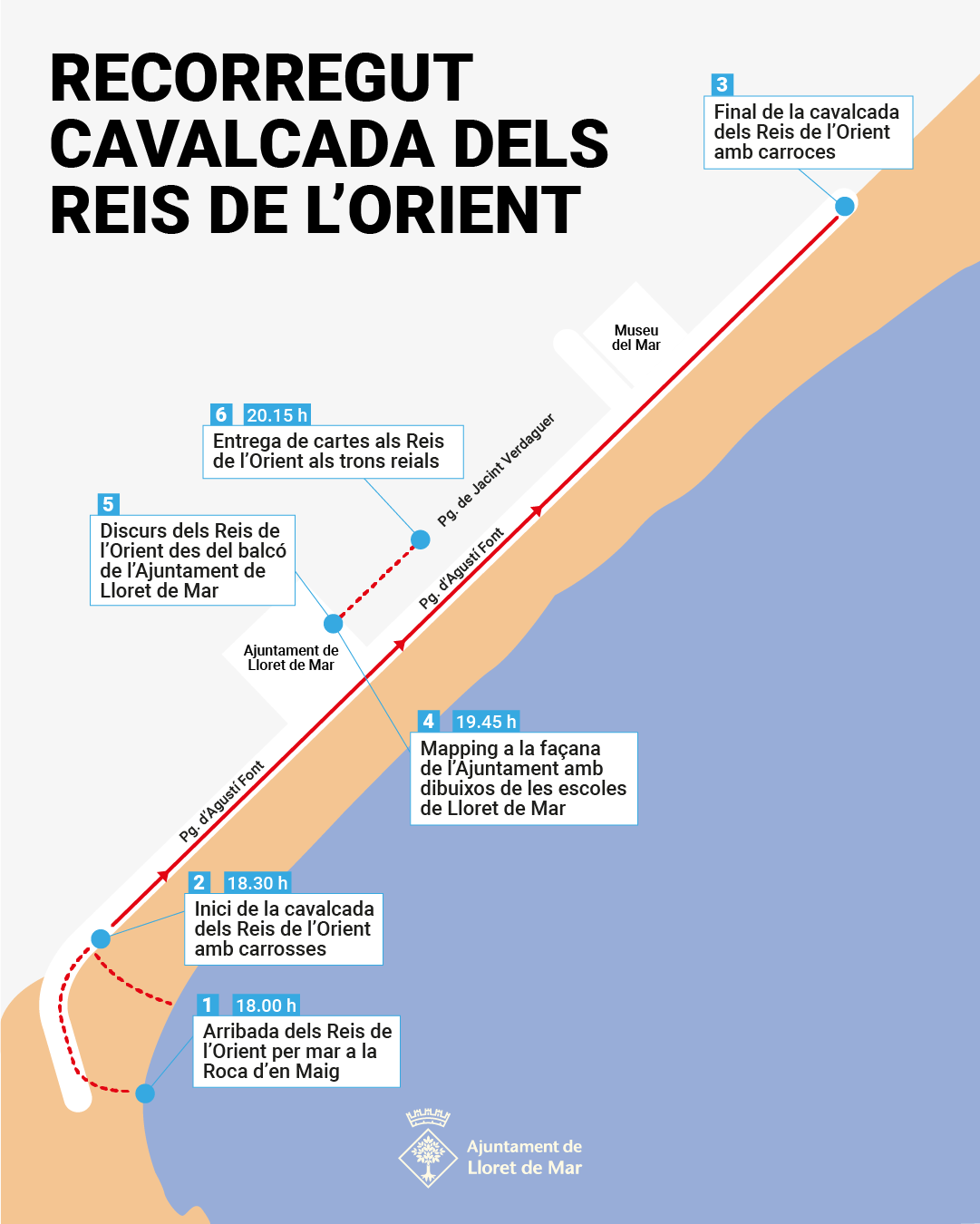 Recorregut Cavalcada dels Reis d’Orient